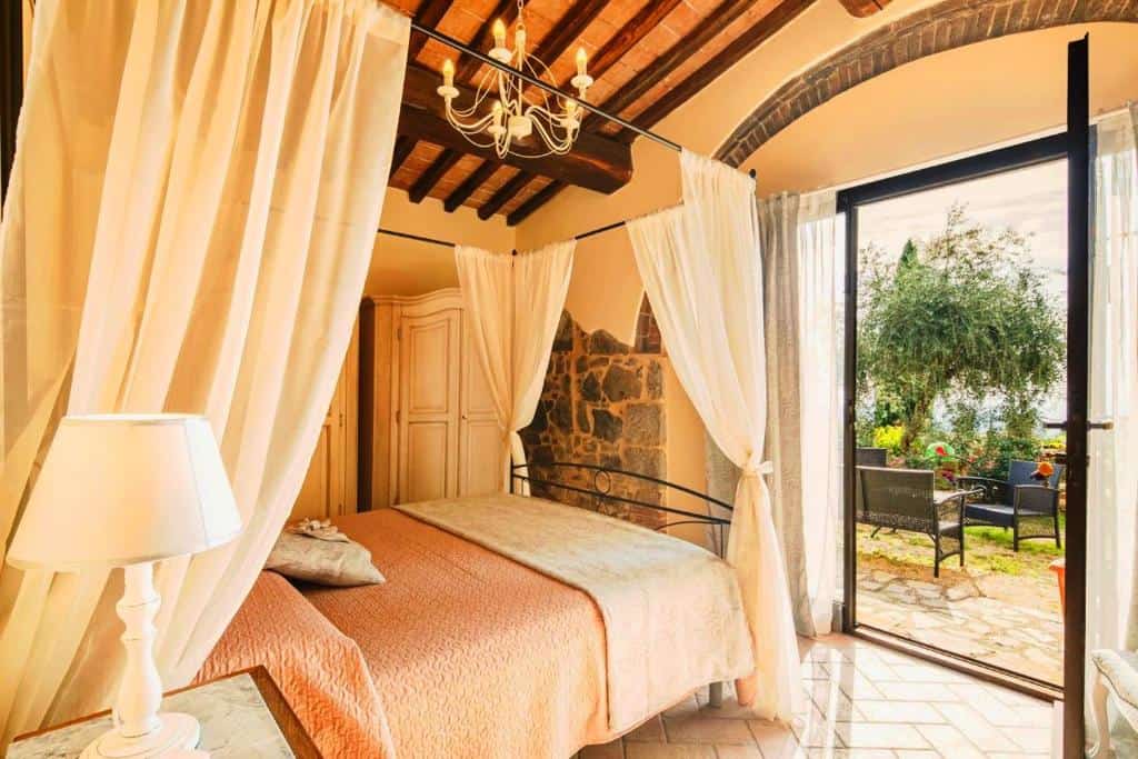Podere Palazzolo